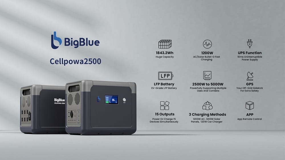 Big-Blue-Energy