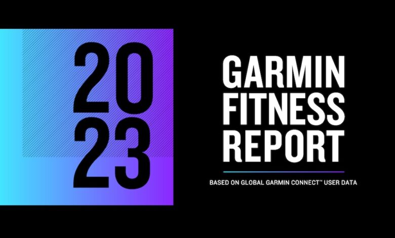 A look back at 2023: Garmin releases yearly Fitness Report