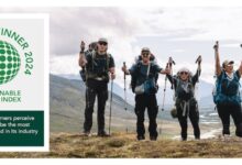 Fjällräven perceived as most sustainable brand for fifth year