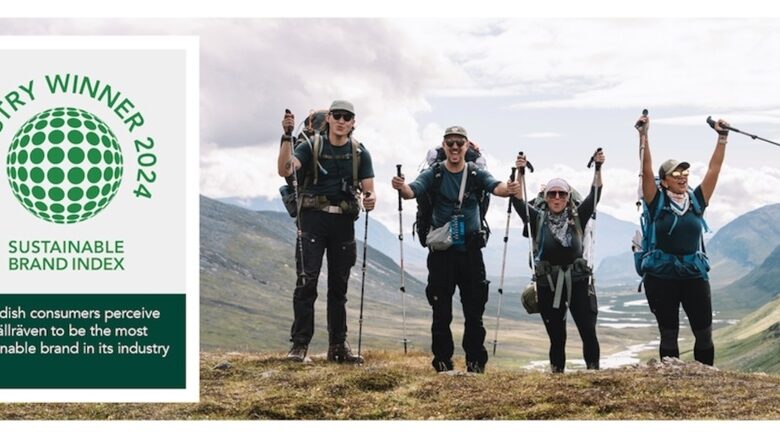 Fjällräven perceived as most sustainable brand for fifth year