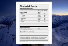 Material Facts Collective working group open for new members